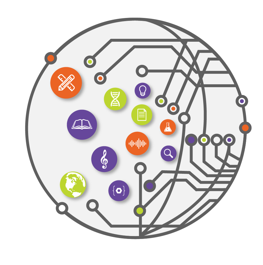 Online Resource Bundles